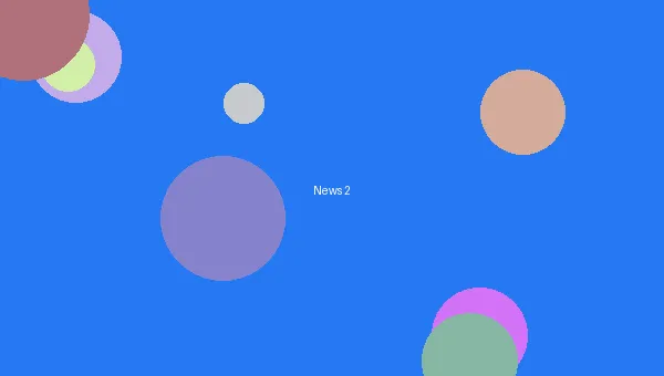 91制片 - 声优大赏结果